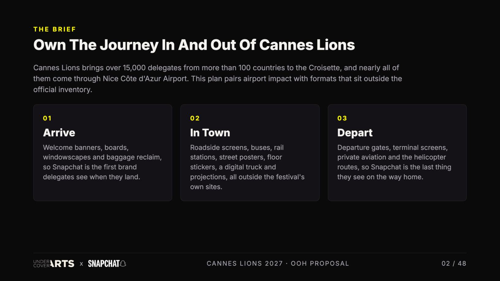Snapchat × Undercover Arts — Cannes Lions 2027 proposal, page 2