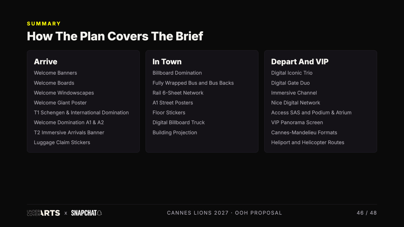 Snapchat × Undercover Arts — Cannes Lions 2027 proposal, page 46