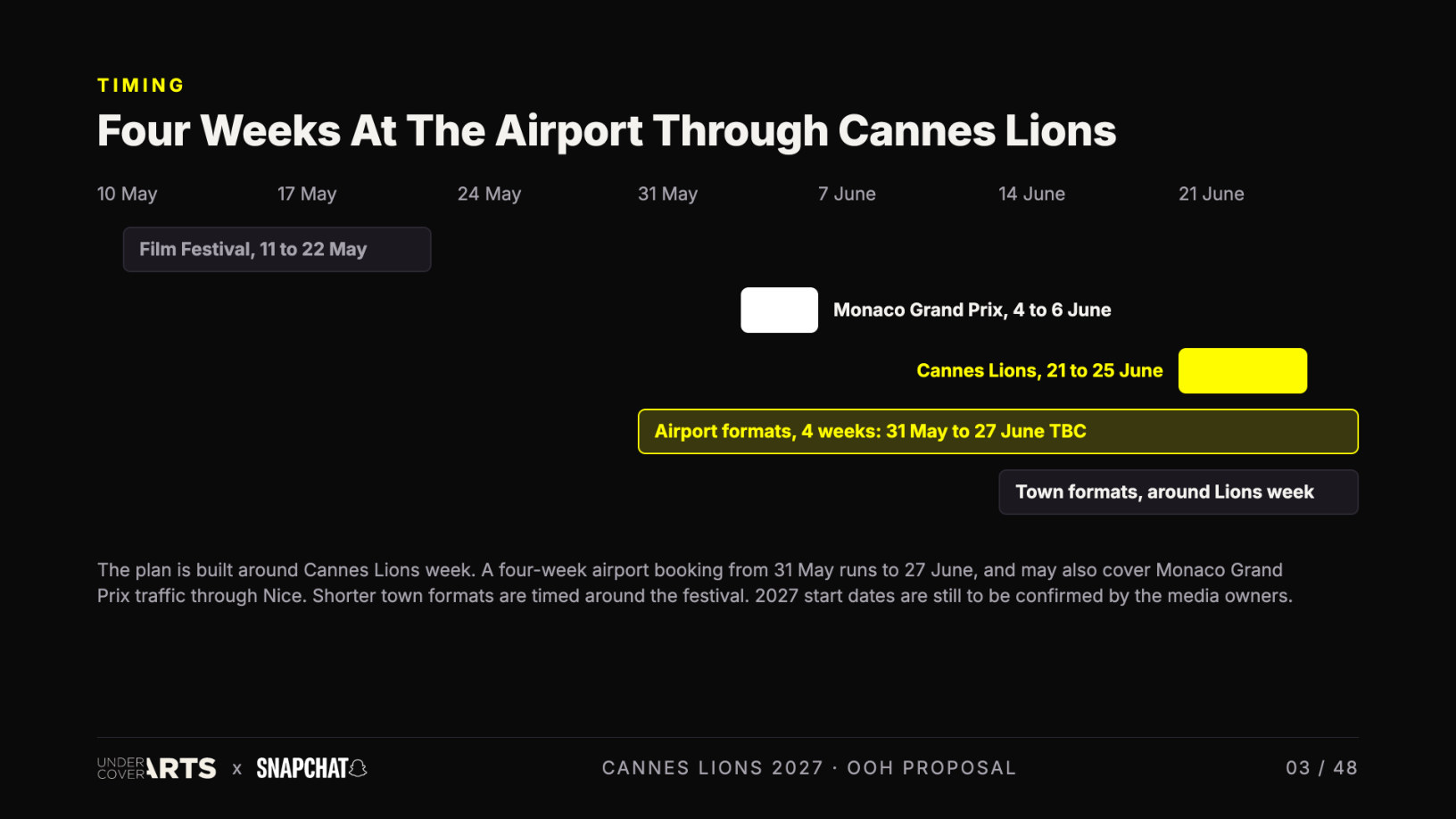 Snapchat × Undercover Arts — Cannes Lions 2027 proposal, page 3