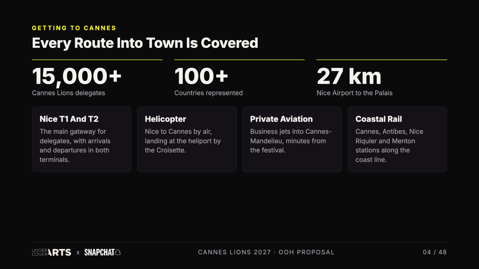 Snapchat × Undercover Arts — Cannes Lions 2027 proposal, page 4